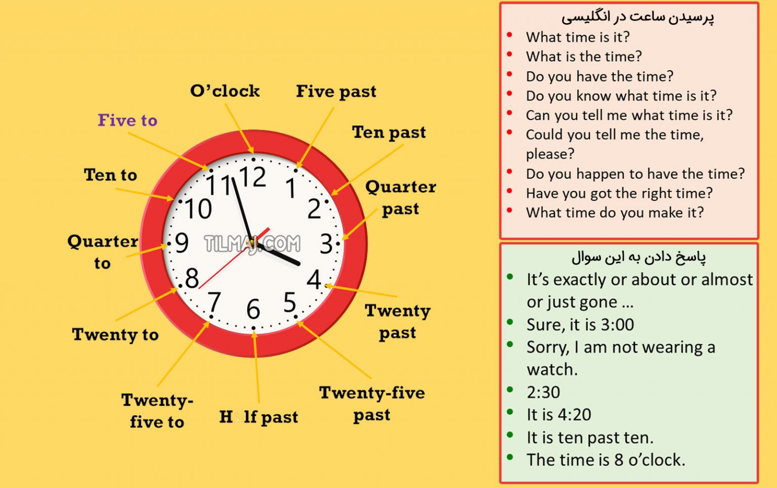 آموزش ساعت به انگلیسی آموزش کامل ساعت به زبان ساده مثال تیلماج